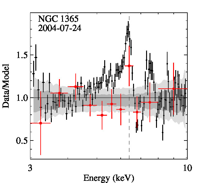 Fe_NGC1365_2004-07-24_0205590401.jpg