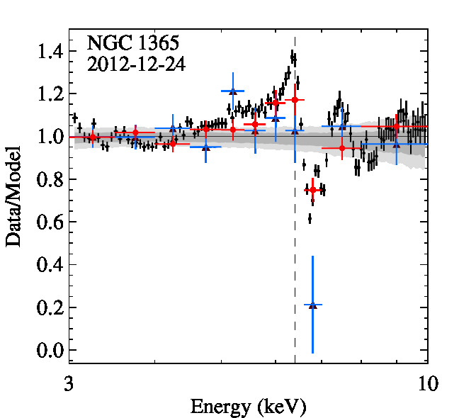 Fe_NGC1365_2012-12-24_0692840301.jpg