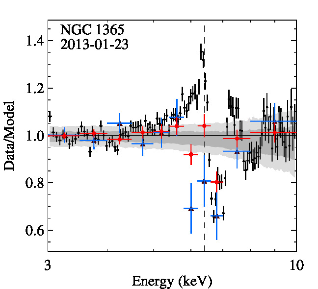 Fe_NGC1365_2013-01-23_0692840401.jpg