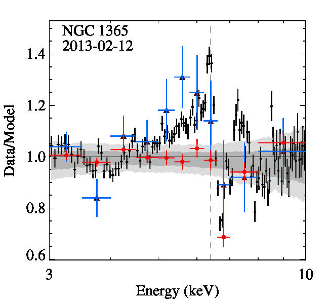 Fe_NGC1365_2013-02-12_0692840501.jpg