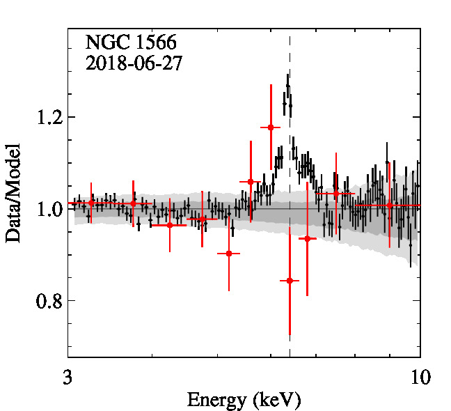 Fe_NGC1566_2018-06-27_0800840201.jpg