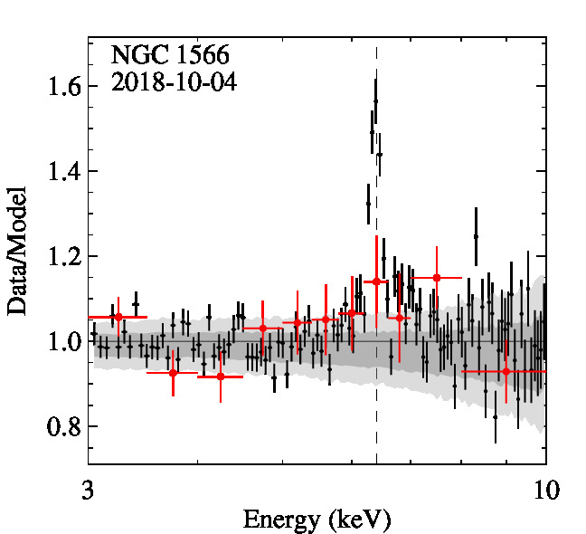 Fe_NGC1566_2018-10-04_0820530401.jpg