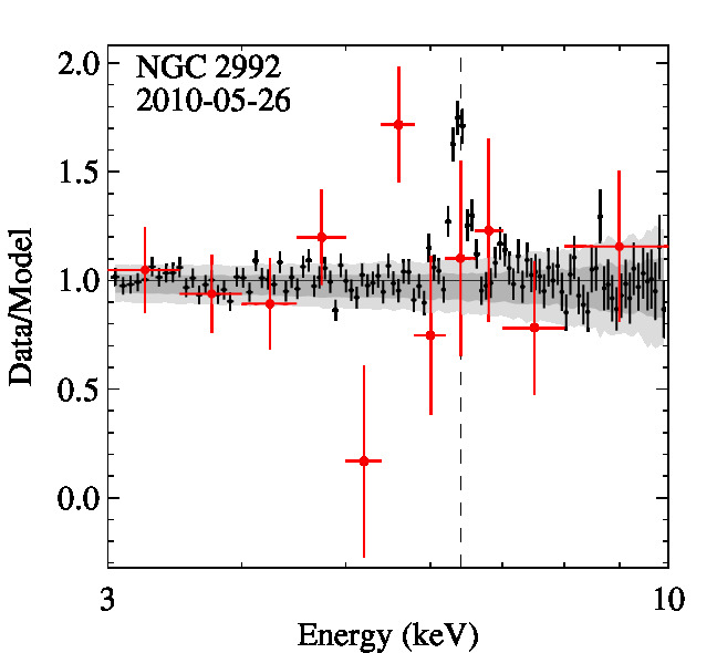 Fe_NGC2992_2010-05-26_0654910501.jpg