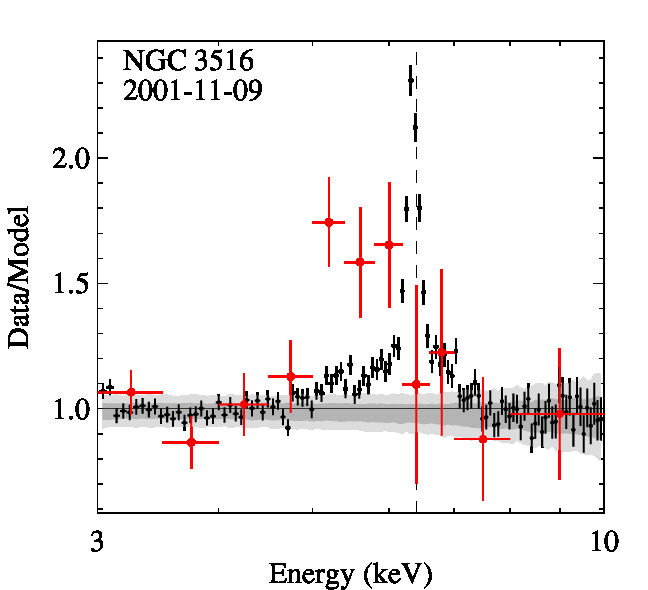 Fe_NGC3516_2001-11-09_0107460701.jpg