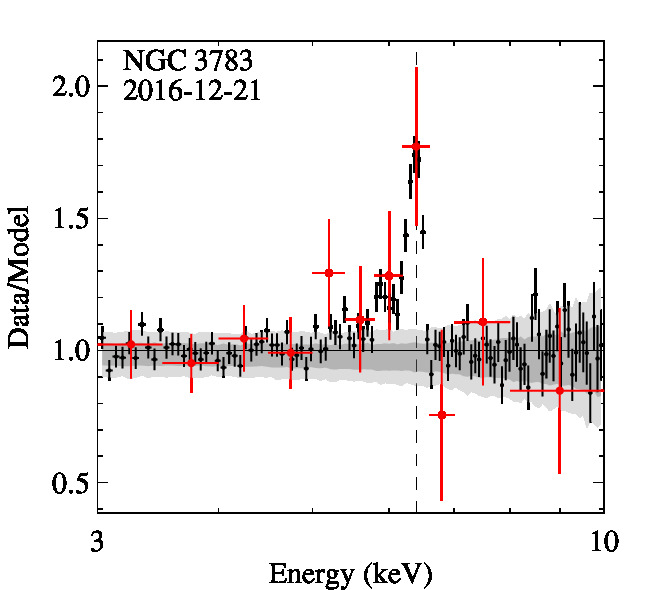 Fe_NGC3783_2016-12-21_0780861001.jpg