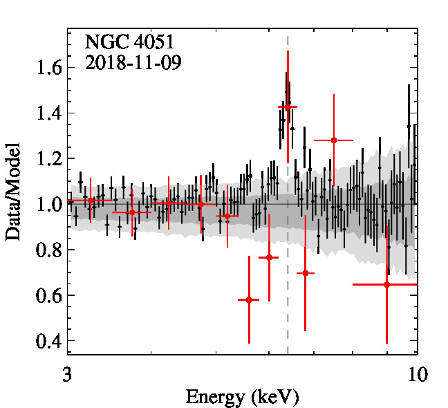 Fe_NGC4051_2018-11-09_0830430801.jpg