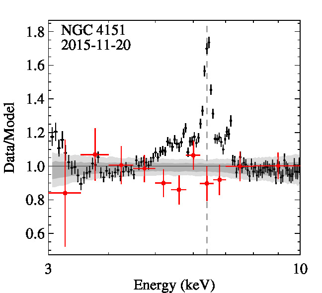 Fe_NGC4151_2015-11-20_0761670501.jpg