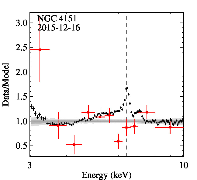 Fe_NGC4151_2015-12-16_0761670701.jpg