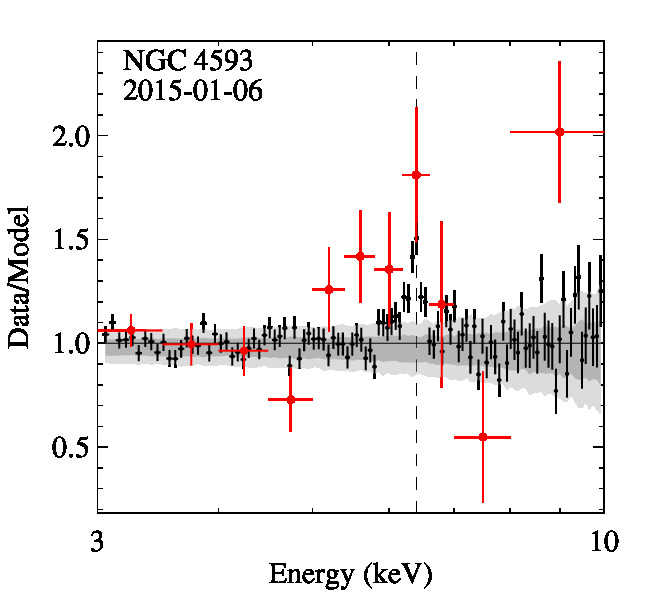 Fe_NGC4593_2015-01-06_0740920601.jpg