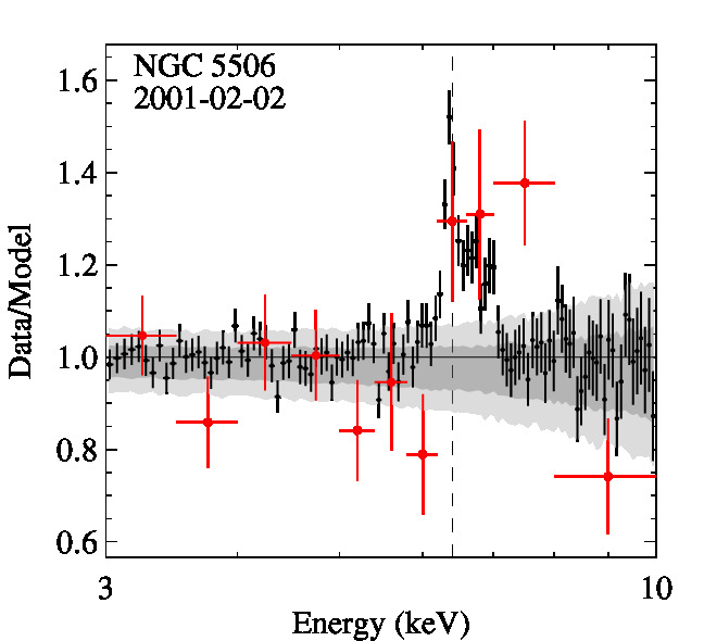 Fe_NGC5506_2001-02-02_0013140101.jpg