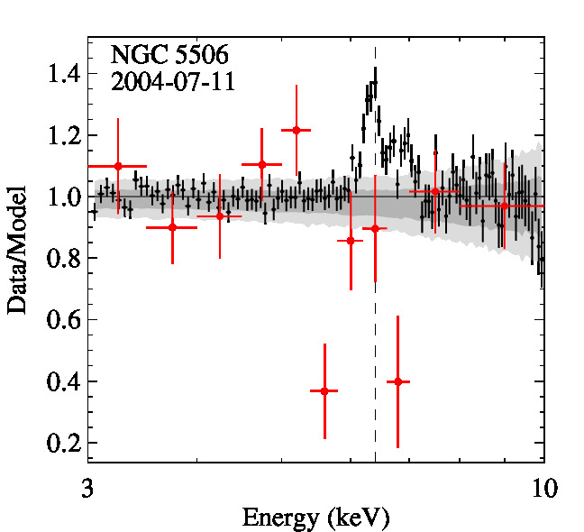 Fe_NGC5506_2004-07-11_0201830201.jpg