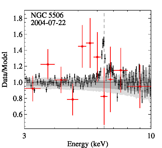 Fe_NGC5506_2004-07-22_0201830401.jpg