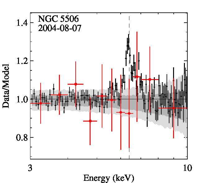 Fe_NGC5506_2004-08-07_0201830501.jpg