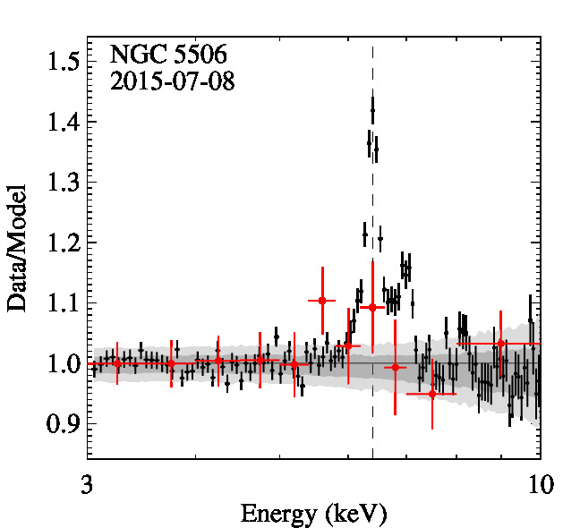 Fe_NGC5506_2015-07-08_0761220101.jpg