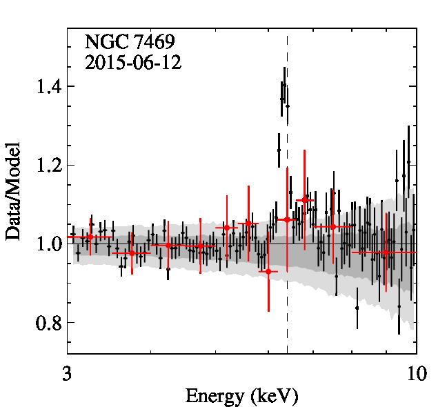 Fe_NGC7469_2015-06-12_0760350201.jpg