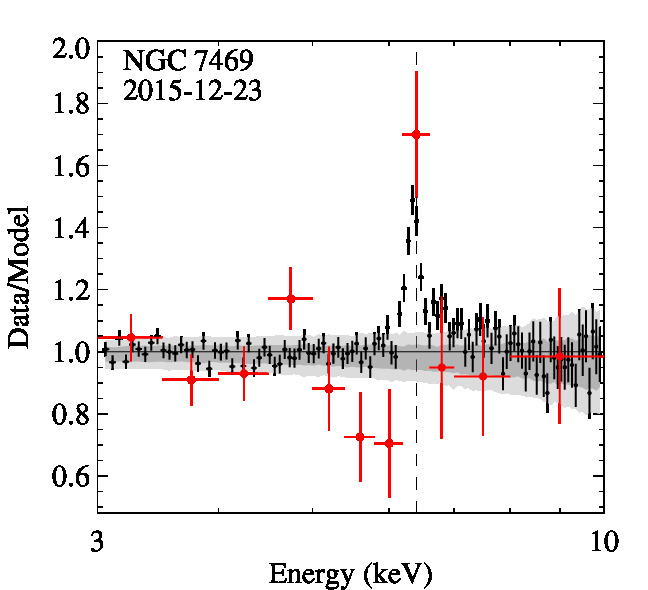 Fe_NGC7469_2015-12-23_0760350501.jpg