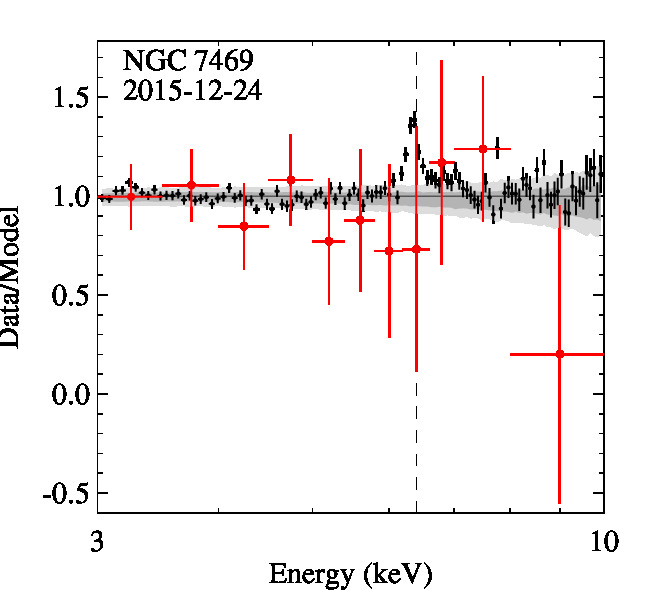 Fe_NGC7469_2015-12-24_0760350601.jpg
