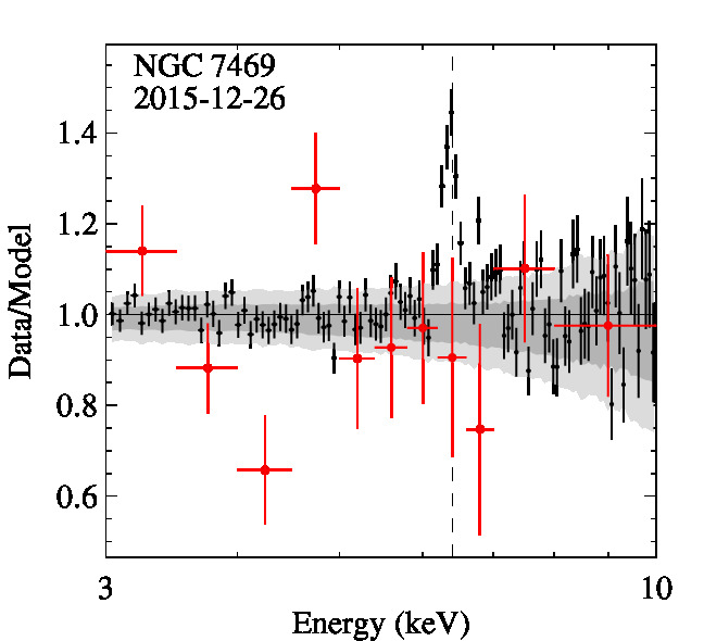 Fe_NGC7469_2015-12-26_0760350701.jpg