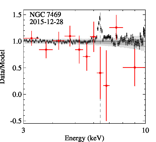 Fe_NGC7469_2015-12-28_0760350801.jpg